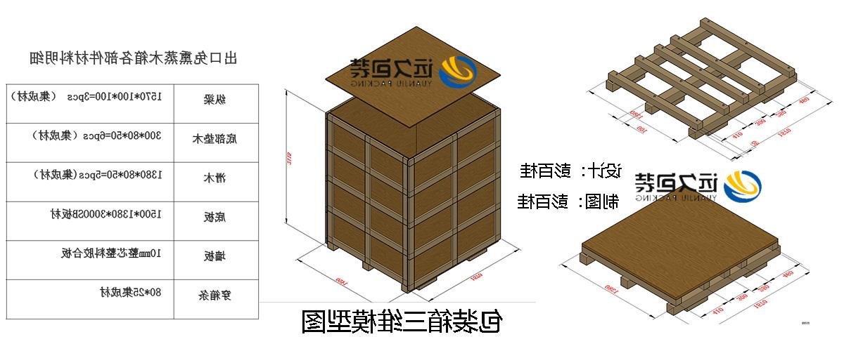 <a href='http://uat9.jyfy88.com'>买球平台</a>的设计需要考虑流通环境和经济性